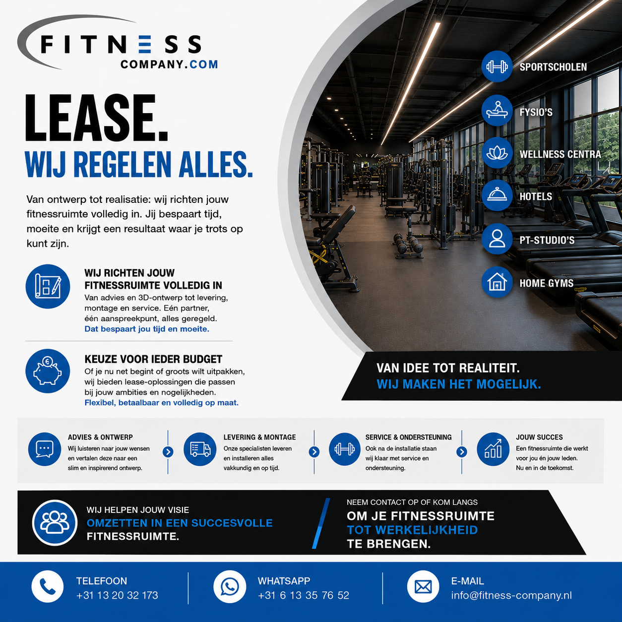 Fitnessapparatuur Leasen - Wij bieden alle opties! - Afbeelding 3